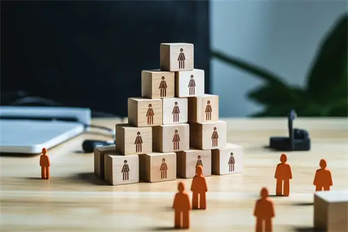 企业客服外包怎么操作